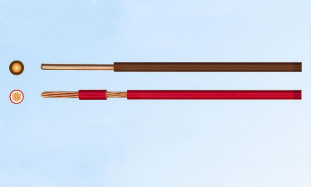 Halogenfreier H07Z-U/R-Stromdraht 450/750 V mit Kupferleiter für eine verbesserte Sicherheit